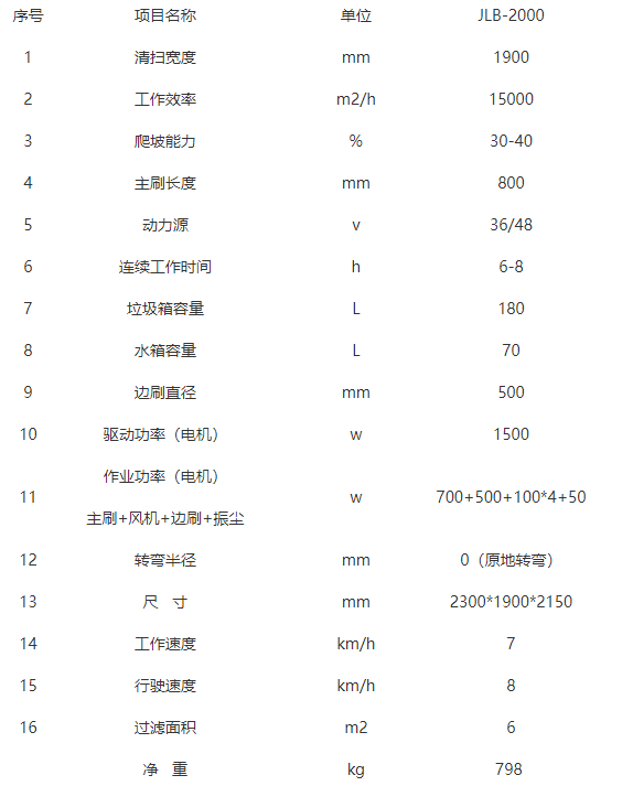 全封闭驾驶式贡觉扫地机-JLB-2000