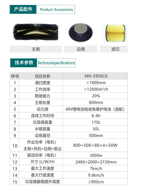 新型全封闭自卸式贡觉扫地机MN-E800LD